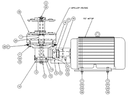 写真：CHOPPER BLADE & single cup DISCHARGER