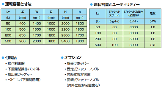 サイロタンク